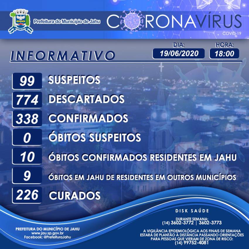 Secretaria de Saúde informa sobre o Coronavírus (Covid-19) no Município em 19/06/2020