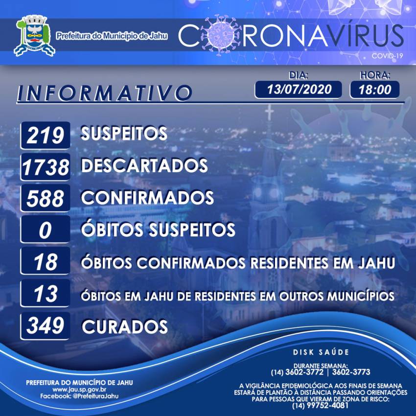 Informe Epidemiológico sobre o Coronavírus (Covid-19) no Município em 13/07/2020