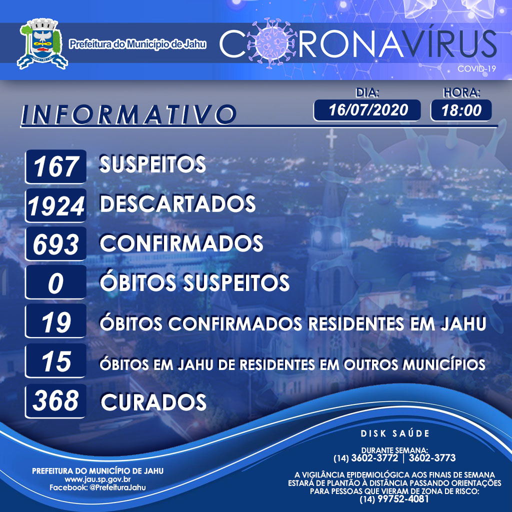 Secretaria de Saúde informa sobre o Coronavírus (Covid-19) no Município em 16/07/2020