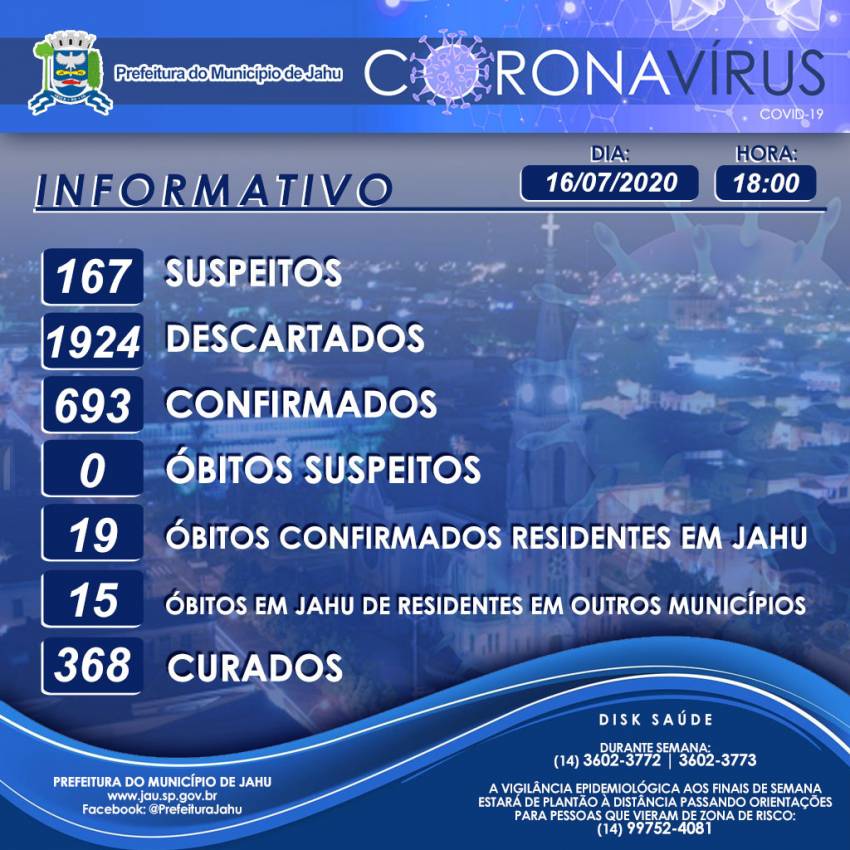 Secretaria de Saúde informa sobre o Coronavírus (Covid-19) no Município em 16/07/2020