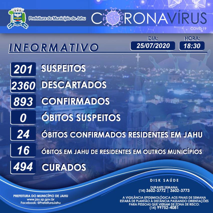 Informativo sobre o Coronavírus (Covid-19) no Município em 25/07/2020