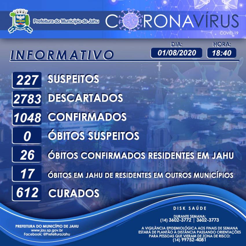 Informe epidemiológico sobre o Coronavírus (Covid-19) no Município em 01/08/2020