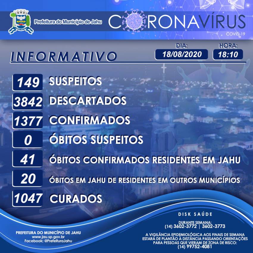 Informativo sobre o Coronavírus (Covid-19) no Município em 18/08/2020.