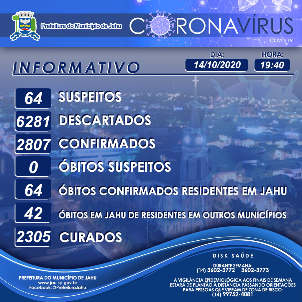 Informativo sobre o Coronavírus (Covid-19) no Município em 14/10/2020