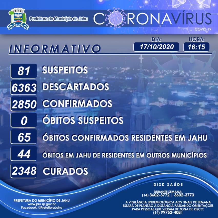 Informativo sobre o Coronavírus (Covid-19) no Município em 17/10/2020