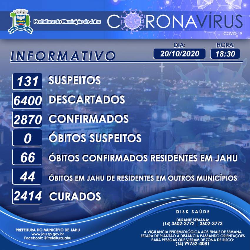 Informativo sobre o Coronavírus (Covid-19) no Município em 20/10/2020