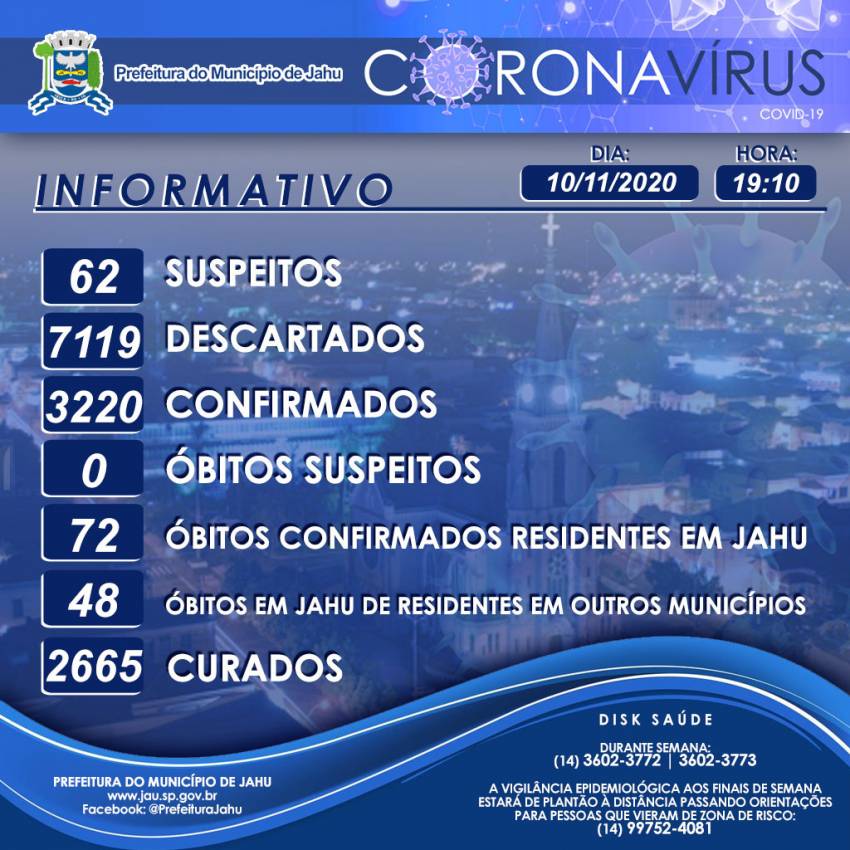Informe epidemiológico sobre o Coronavírus (Covid-19) no Município em 10/11/2020