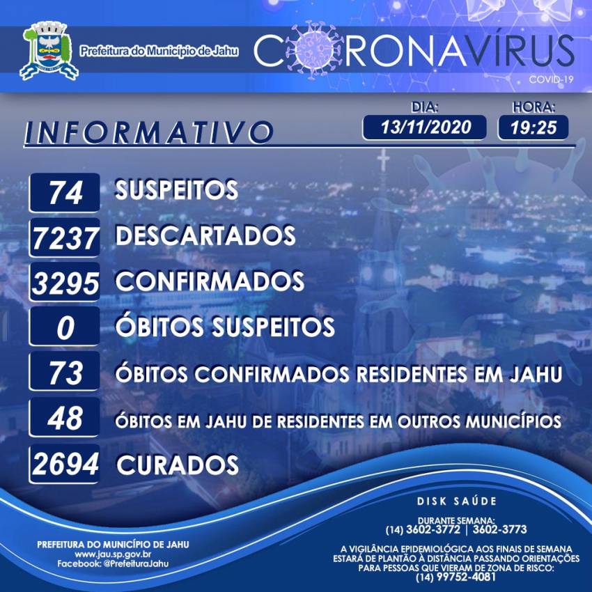 Informe epidemiológico sobre o Coronavírus (Covid-19) no Município em 13/11/2020