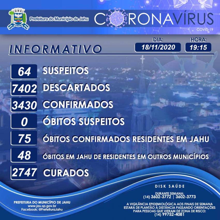 Secretaria de Saúde informa sobre o Coronavírus (Covid-19) no Município em 18/11/2020