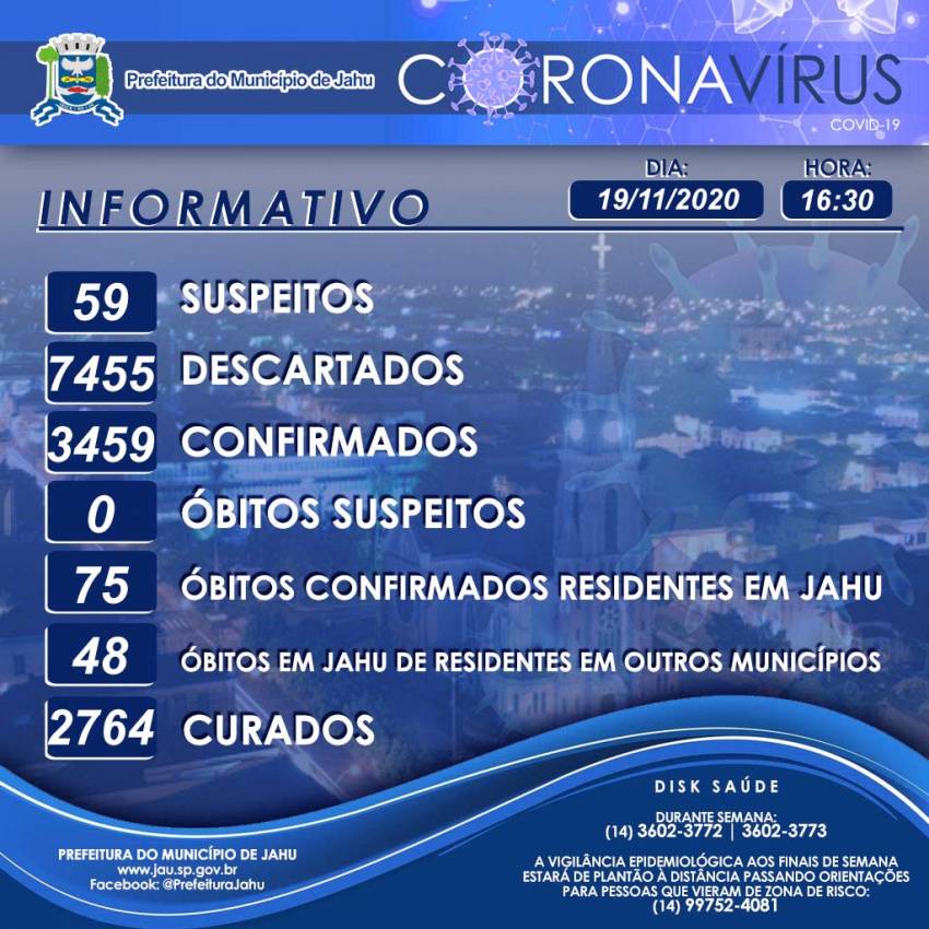 Informe epidemiológico sobre o Coronavírus (Covid-19) no Município em 19/11/2020