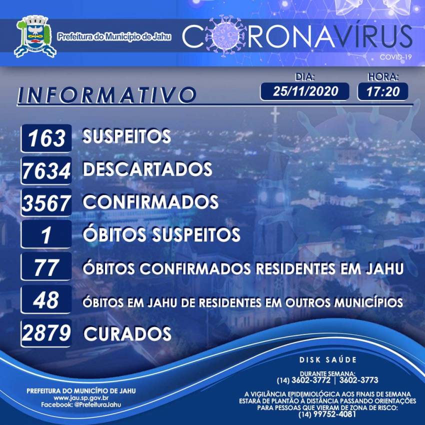 Informe epidemiológico sobre o Coronavírus (Covid-19) no Município em 25/11/2020