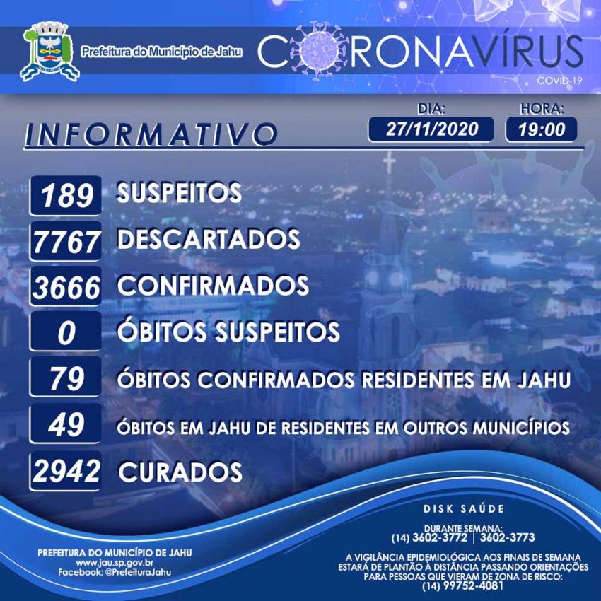 Secretaria de Saúde informa sobre o Coronavírus (Covid-19) no Município em 27/11/2020