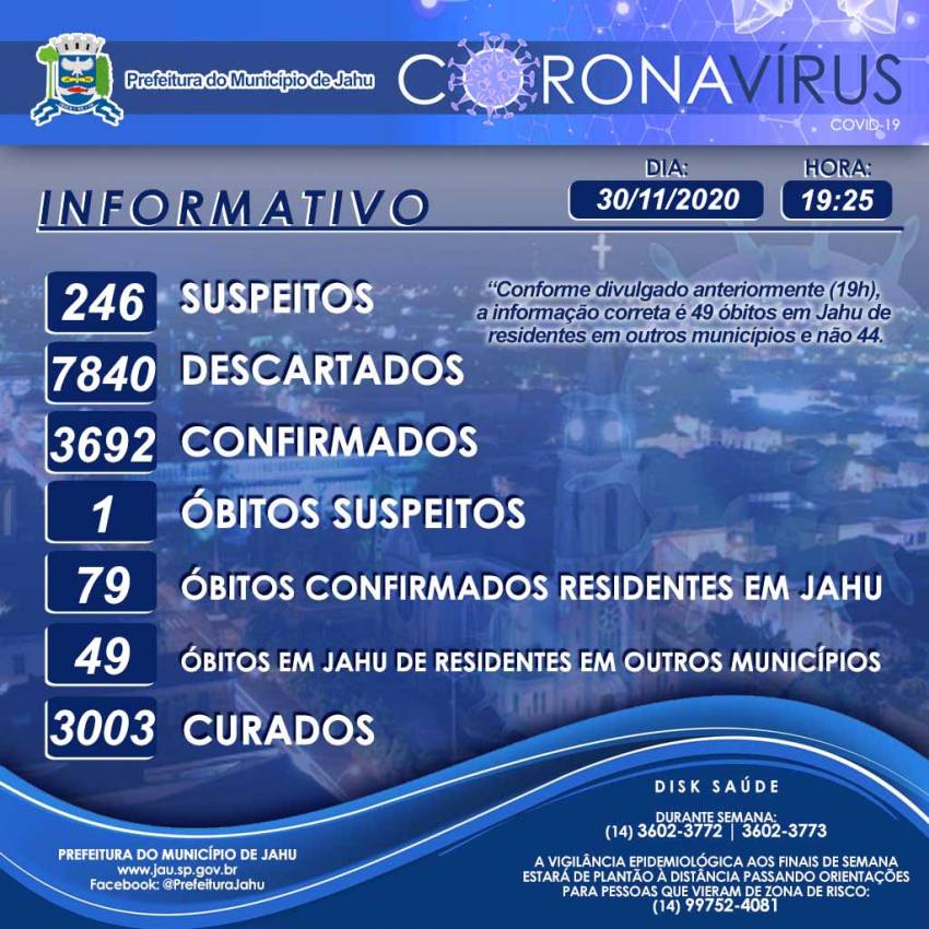 Informativo sobre o Coronavírus (Covid-19) no Município em 30/11/2020