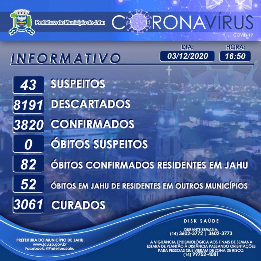 Informativo sobre o Coronavírus (Covid-19) no Município em 03/12/2020
