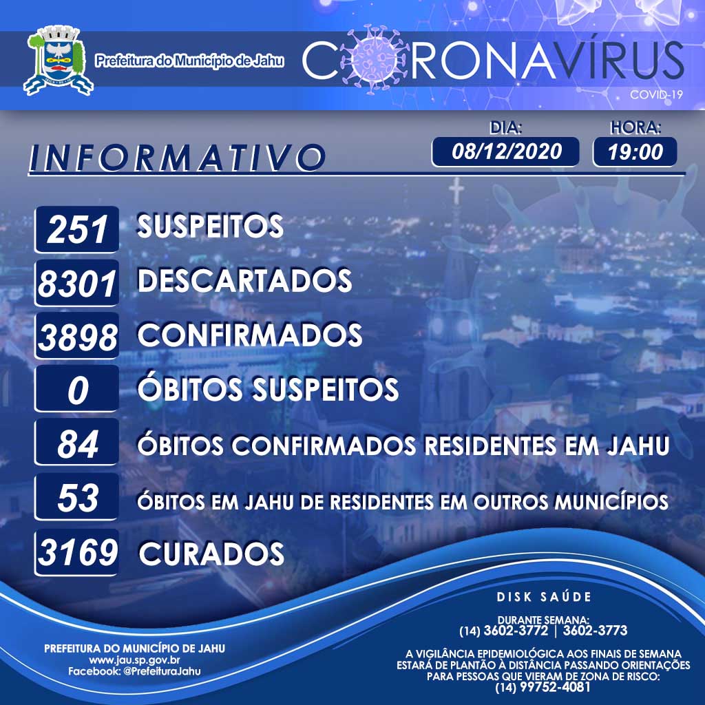 Secretaria de Saúde informa sobre o Coronavírus (Covid-19) no Município em 08/12/2020