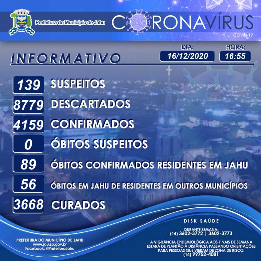 Informativo sobre o Coronavírus (Covid-19) no Município em 16/12/2020