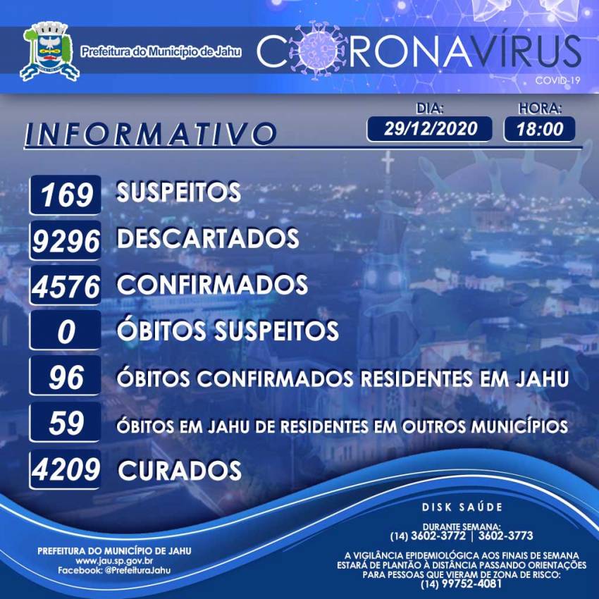 Secretaria de Saúde informa sobre o Coronavírus (Covid-19) no Município em 29/12/2020