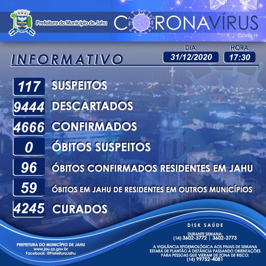 Informativo sobre o Coronavírus (Covid-19) no Município em 31/12/2020