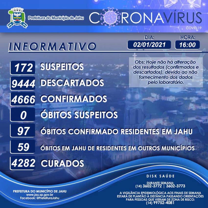 Secretaria de Saúde informa sobre o Coronavírus (Covid-19) no Município em 02/01/2020