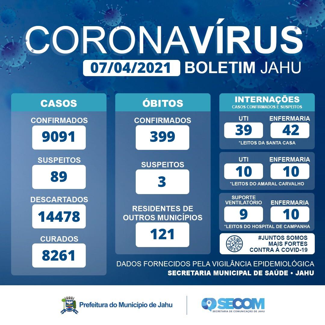 Informativo Covid - Quarta