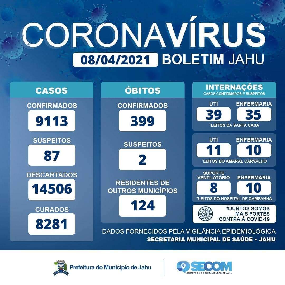 Informativo Covid - Quinta