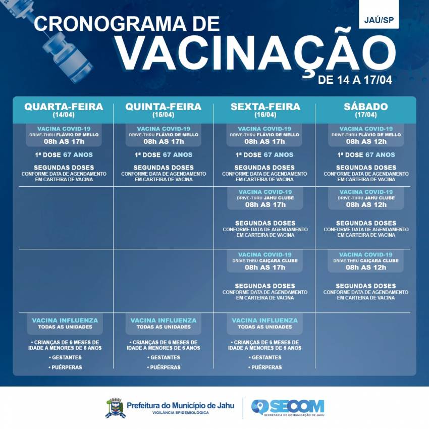 Cronograma de Vacinação - de 14 a 17 de abril - COVID 19