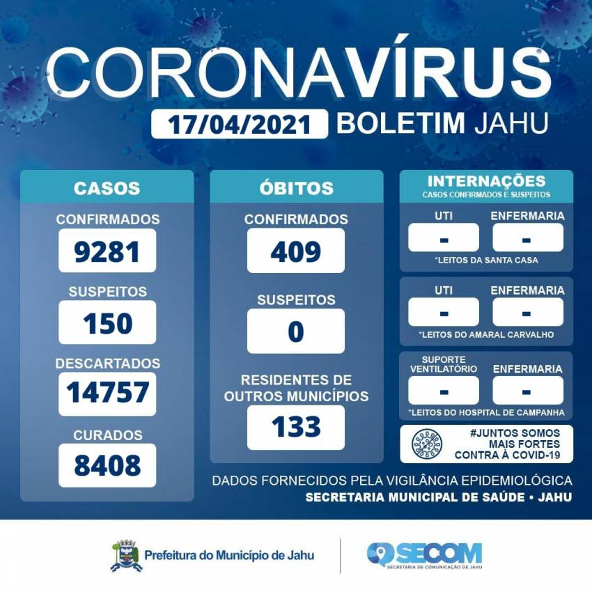 Informativo Covid