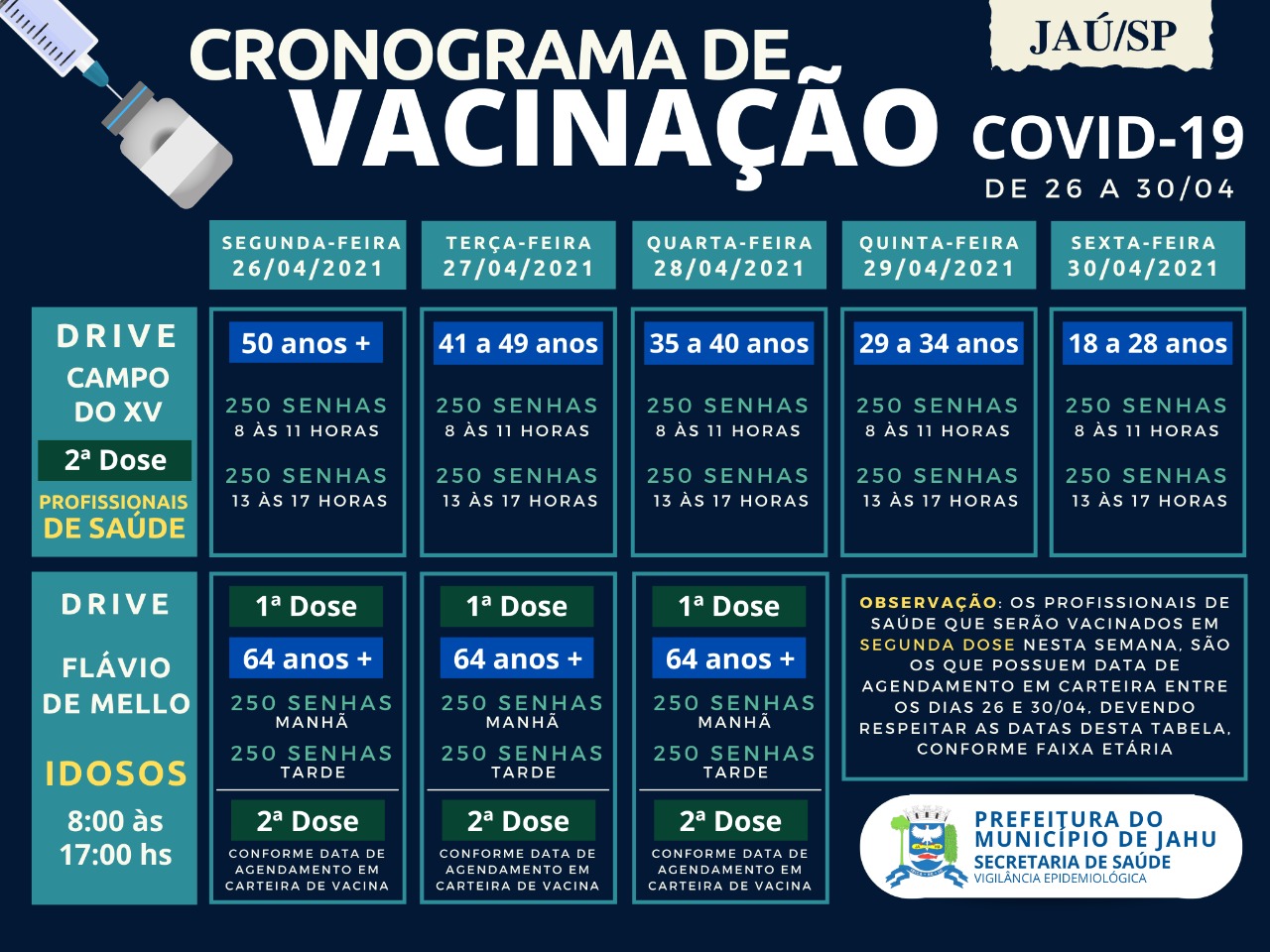Cronograma Vacinação Covid-19