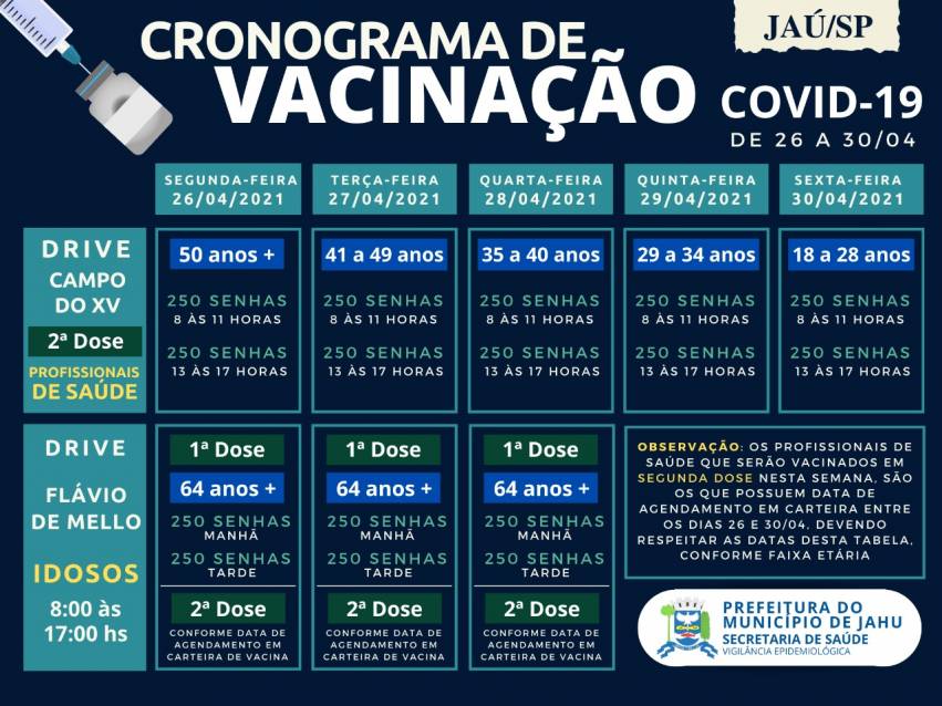 Cronograma Vacinação Covid-19