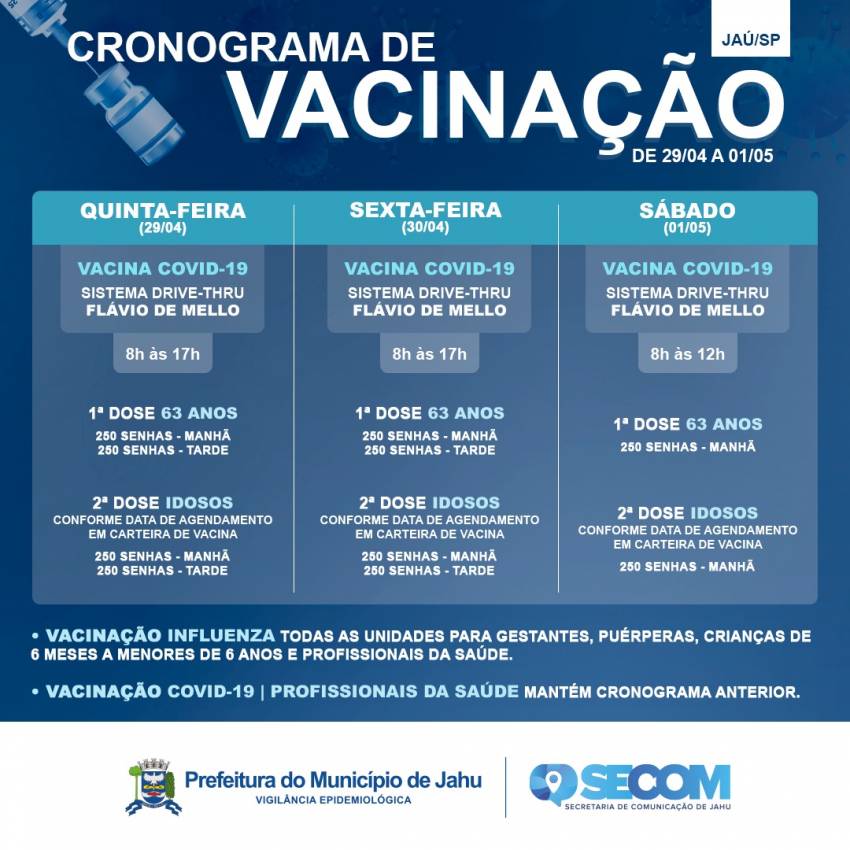 VACINAÇÃO 63 ANOS
