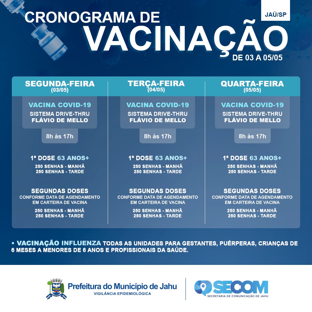 CONTINUA VACINAÇÃO CONTRA COVID-19 PARA 63 ANOS ACIMA