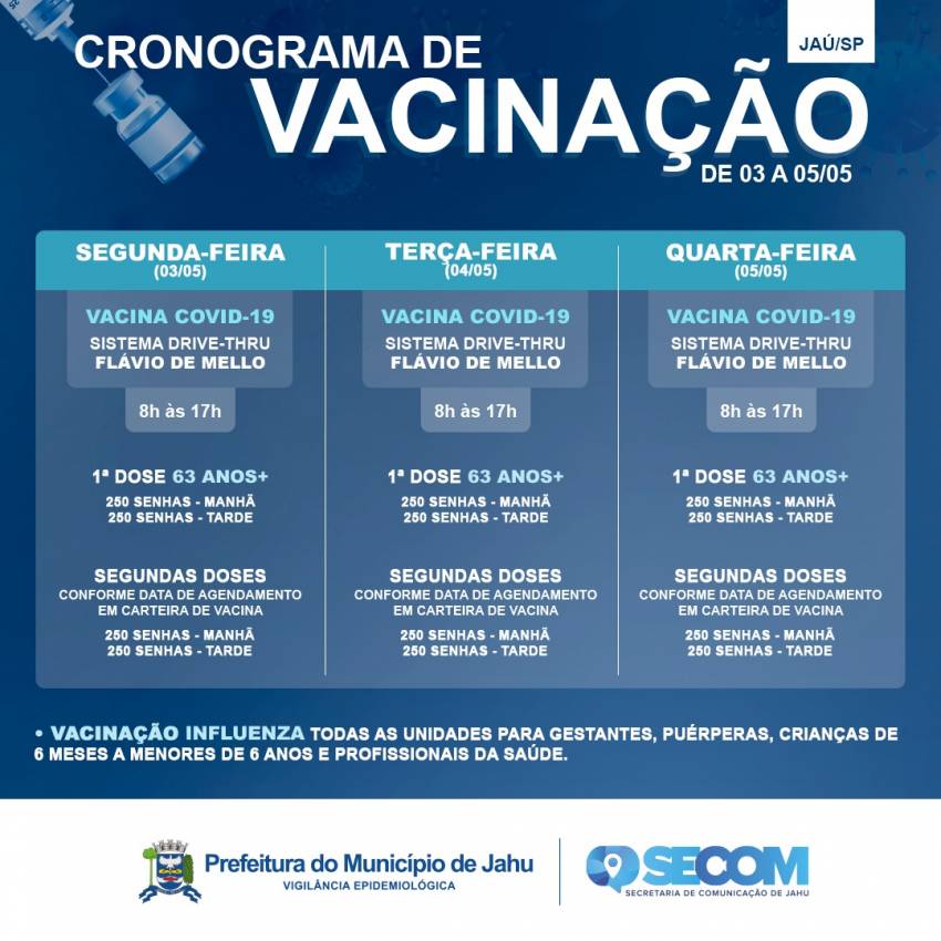 CONTINUA VACINAÇÃO CONTRA COVID-19 PARA 63 ANOS ACIMA