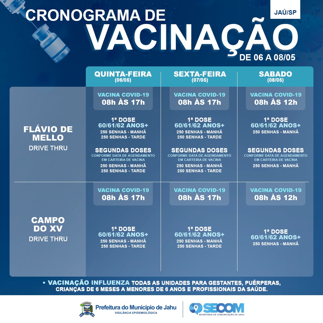 VACINA DA COVID - 60 a 62 ANOS
