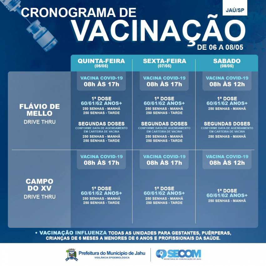 VACINA DA COVID - 60 a 62 ANOS