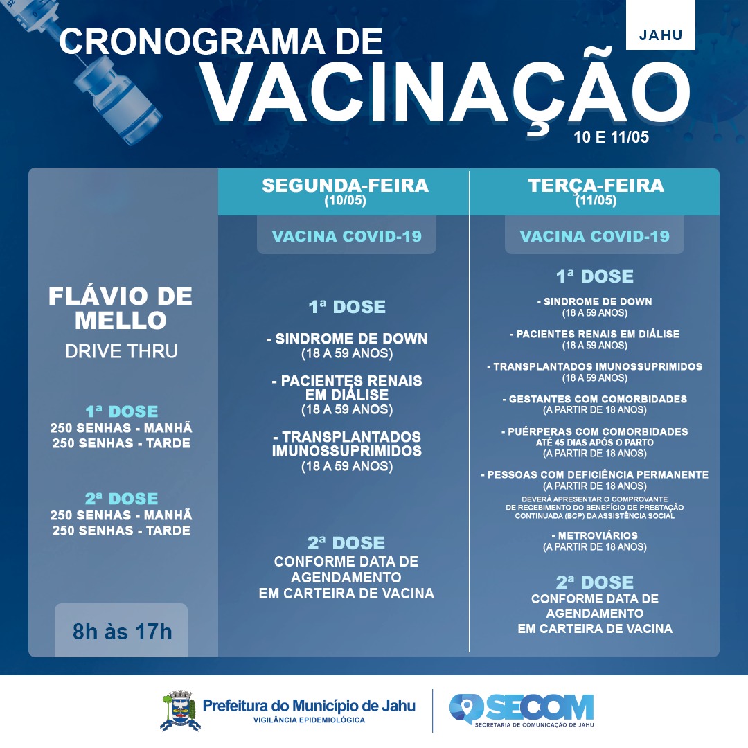 VACINAÇÃO COVID-19