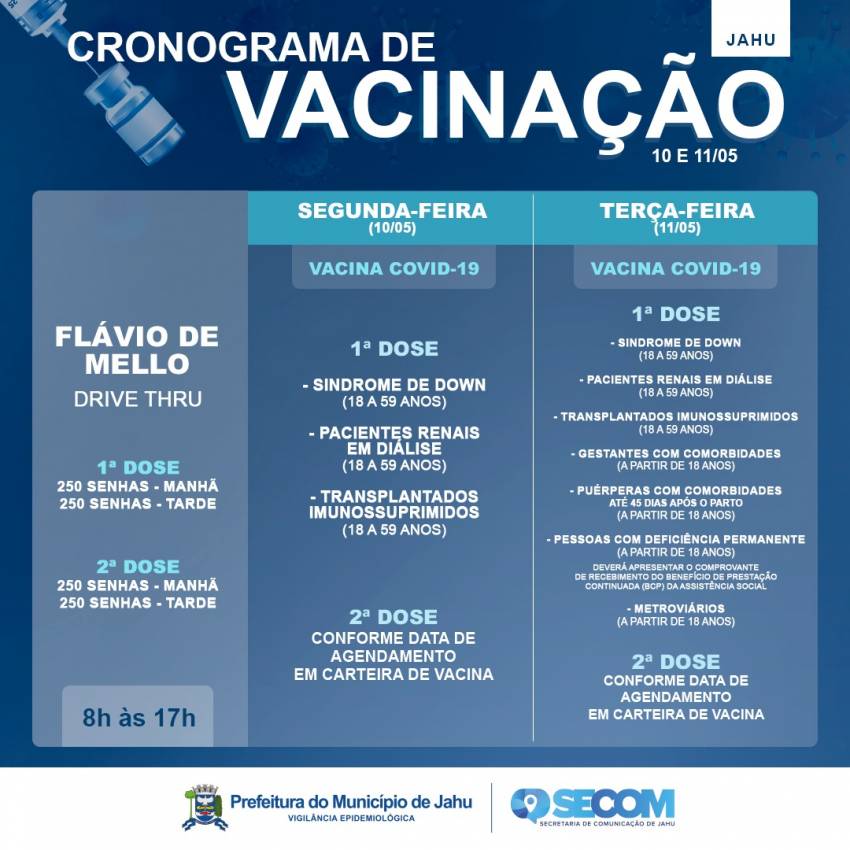VACINAÇÃO COVID-19