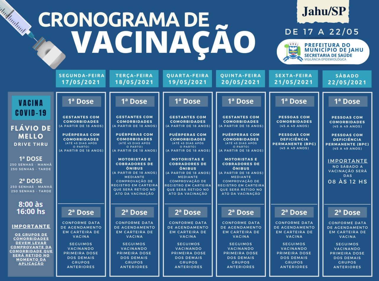 Cronograma Vacinação