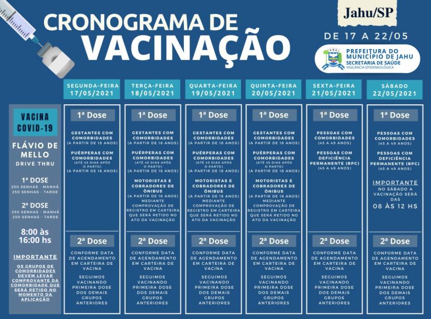Cronograma Vacinação