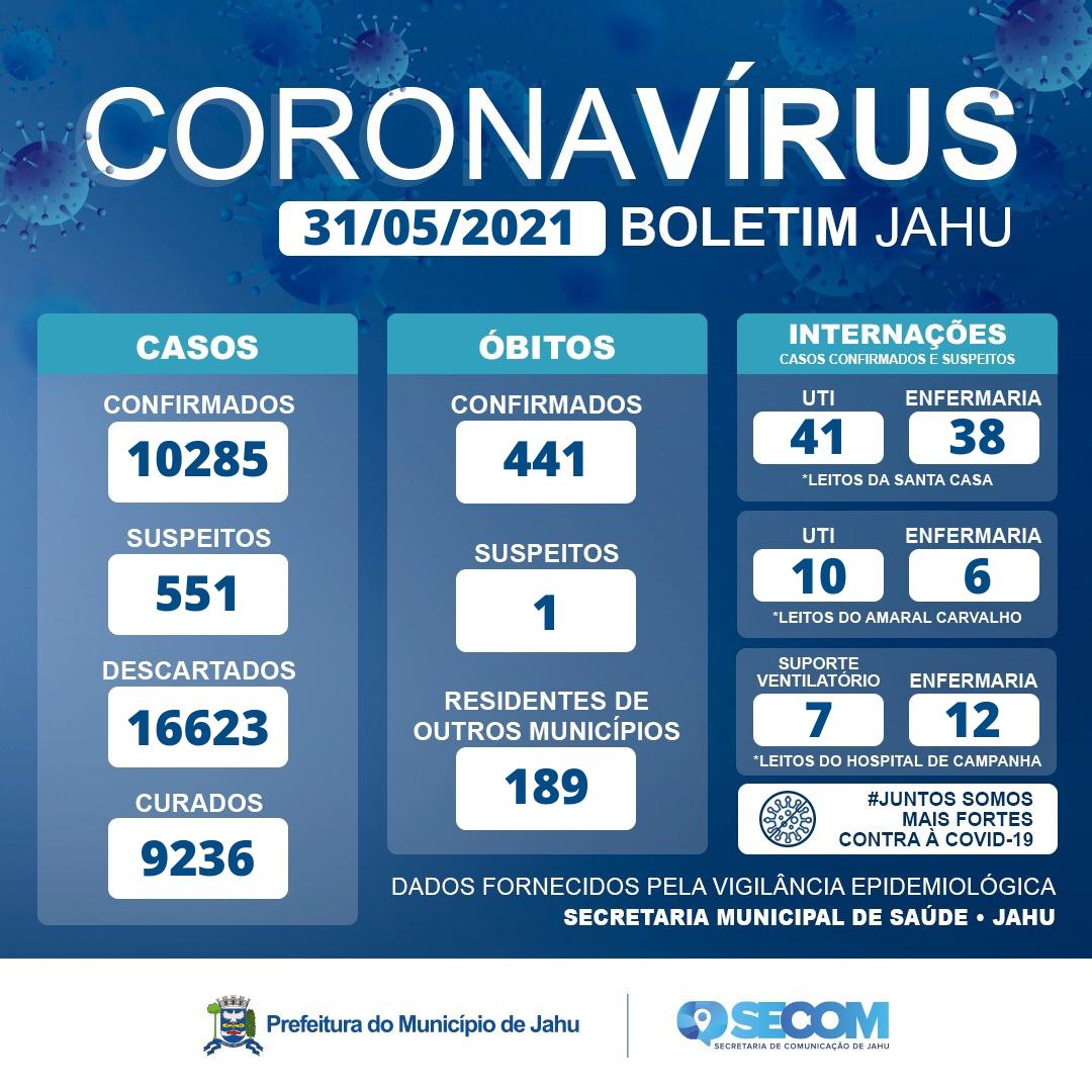 Informativo Covid
