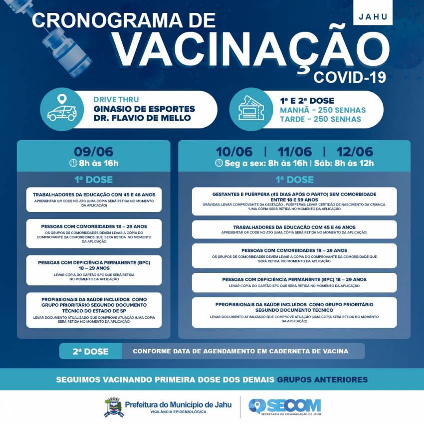 Cronograma de Vacinação - de 09 a 12 de junho- COVID 19