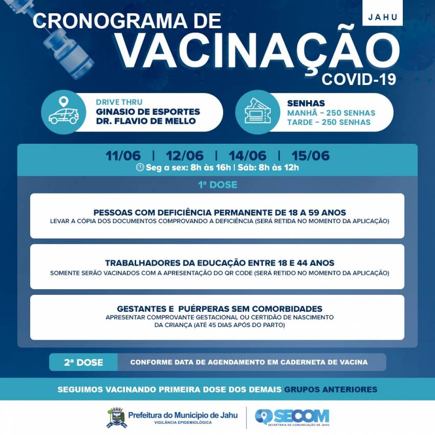 ATENÇÃO: MUDANÇA NAS ORIENTAÇÕES PARA GRUPOS A SEREM VACINADOS