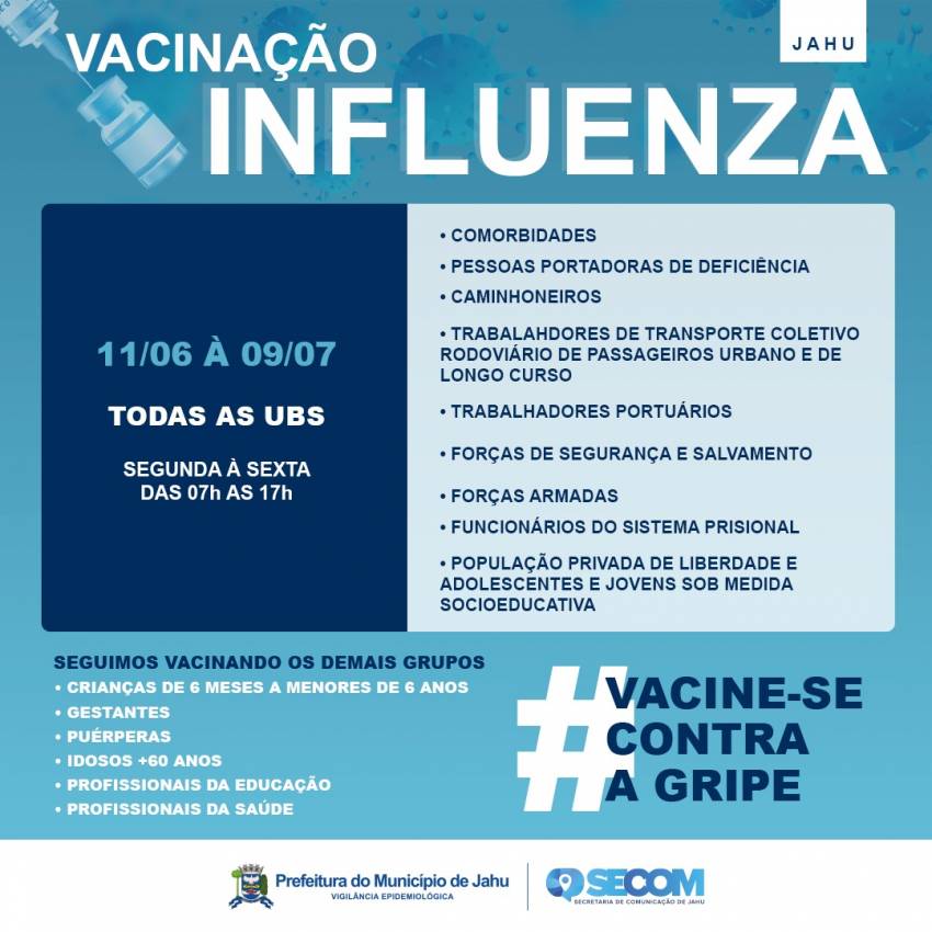 Cronograma de Vacinação - de 11 de junho à 09 de julho- Influenza