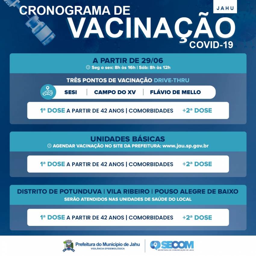 Cronograma de Vacinação a partir de 29/06