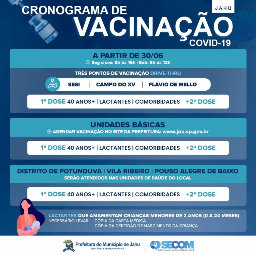 ADULTOS A PARTIR DE 40 ANOS COMEÇAM A SER VACINADOS