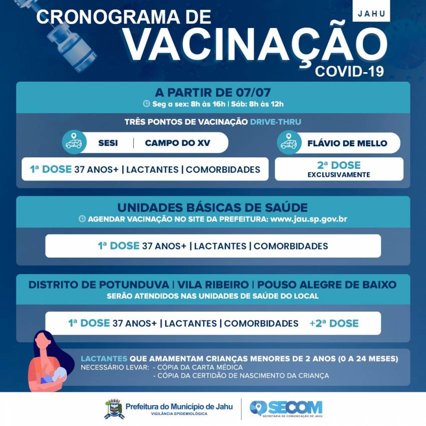 JAHU ANTECIPA VACINAÇÃO PARA ADULTOS A PARTIR DE 37 ANOS