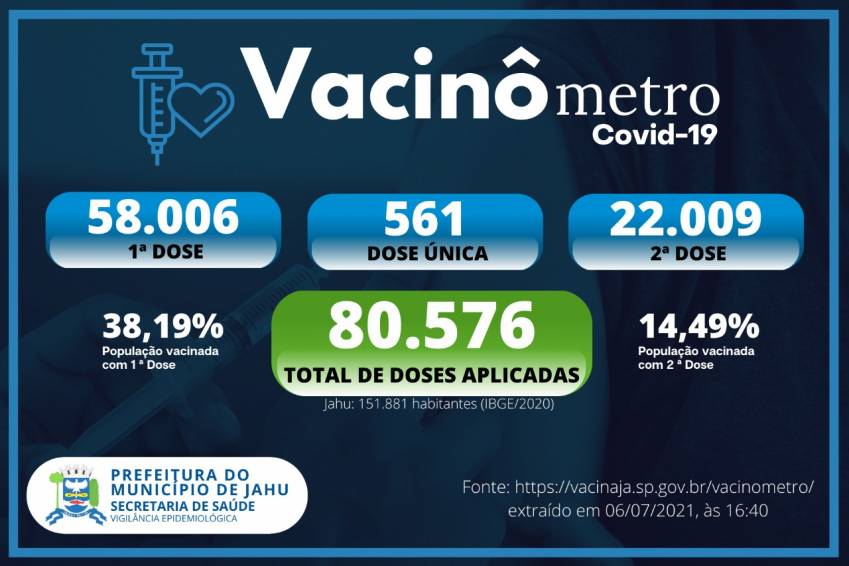 Vacinômetro (06/07)