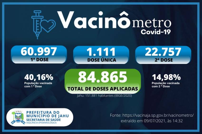 Vacinômetro (09/07)